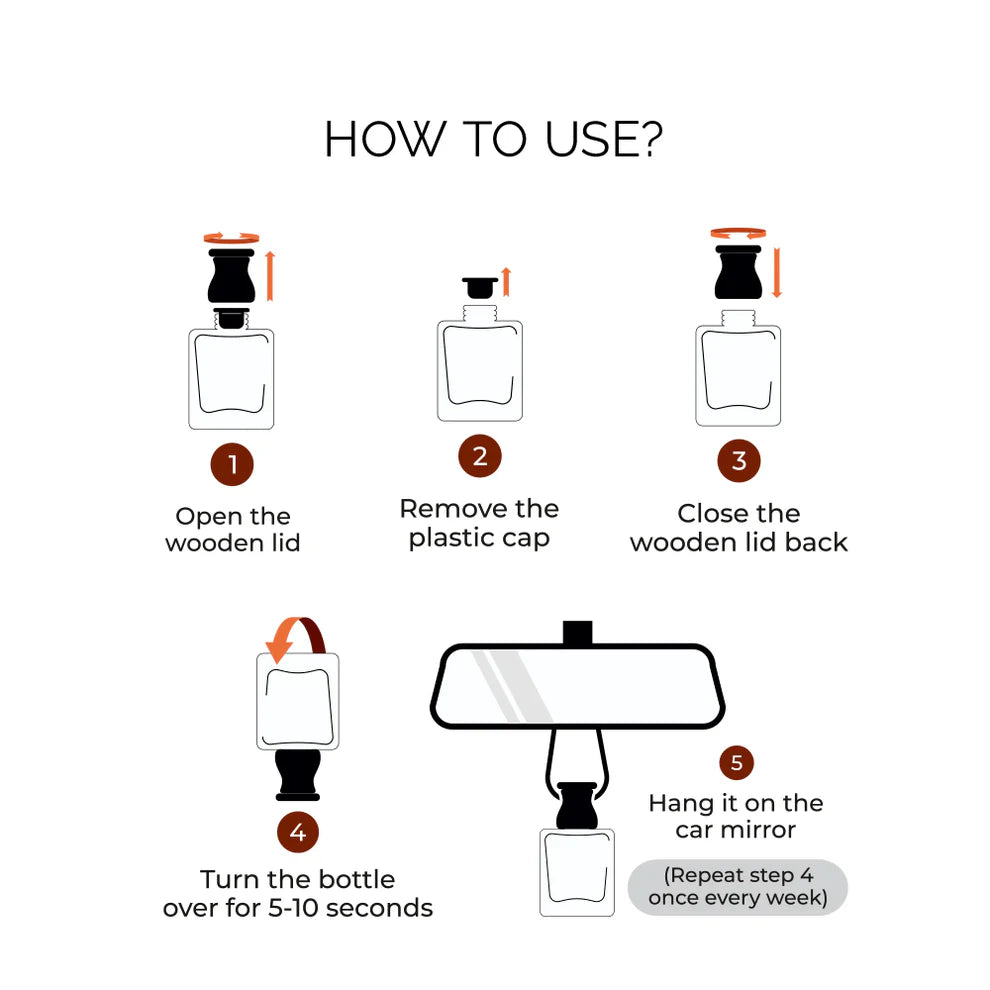 Evair Sandalwood Car Freshener (10ml)