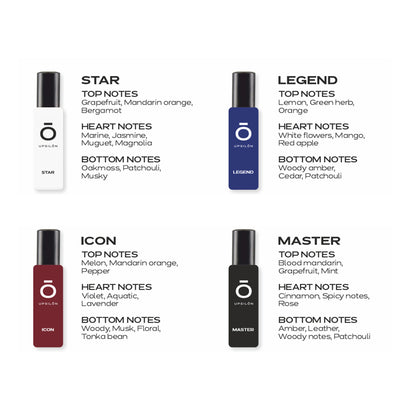 Upsilon Premium Man Eau De Perfume for Men Gift Set (4 x 20ml)