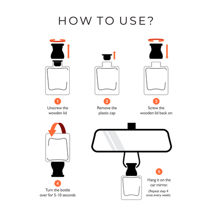 Evair Sugar Vanilla Car Freshener (10ml)