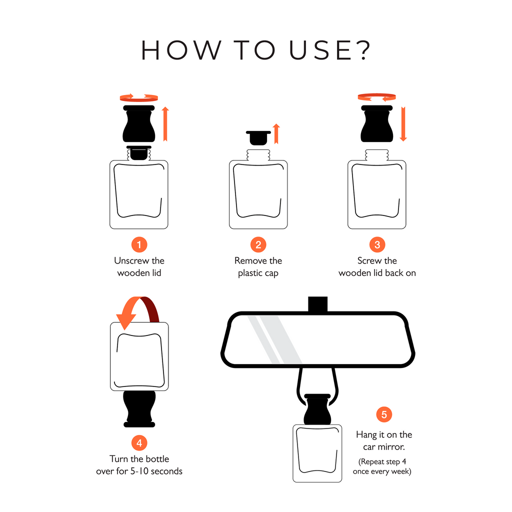 Evair Gardenia Air Freshener Diffuser (10ml)
